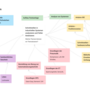 padlet-r12fro6ai5c0.png